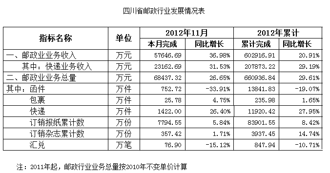 QQͼ20121216170343.png