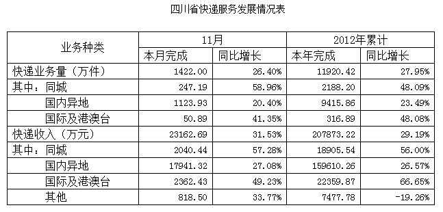 QQͼ20121216170432.png
