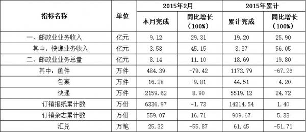 QQͼ20150318141159.jpg