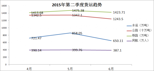 Ĵʡ2015ڶָ.png