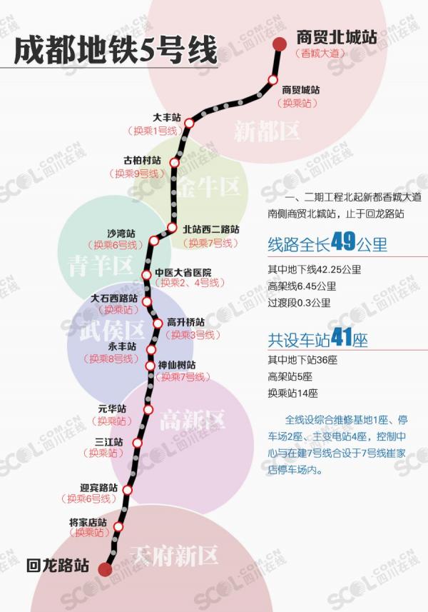 ɶ5߱¿ 201912¿ͨӪ3.jpg