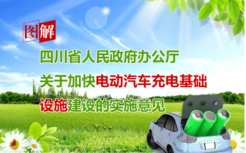 图解：《四川省人民政府办公厅关于加快电动汽车充电基础设施建设的实施意见