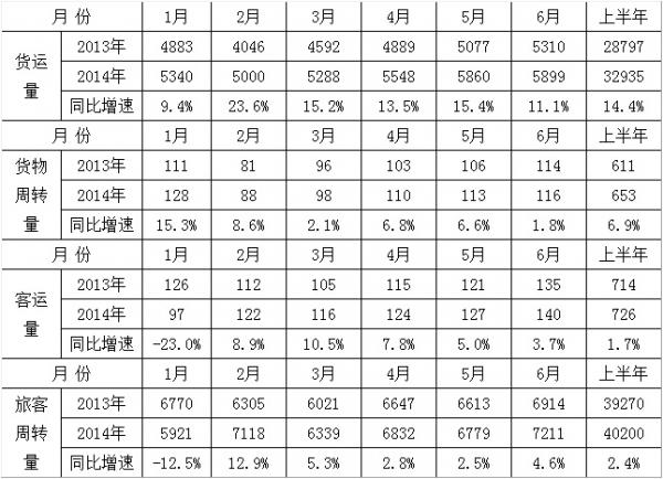 珠江水运1.jpg