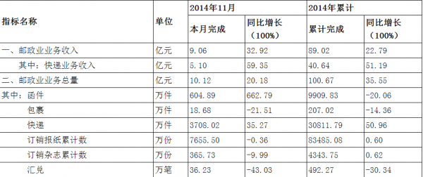 QQ截图20141215152516.png