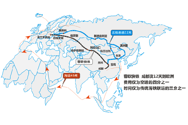 四川省铁路运输示意图.gif