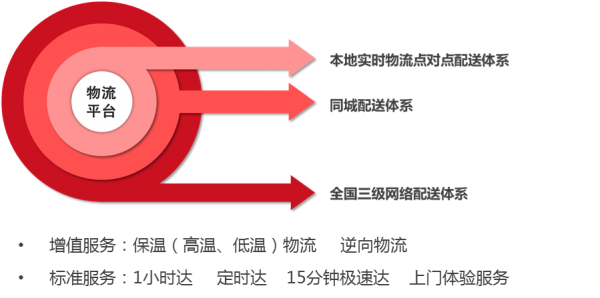 京东mb.png