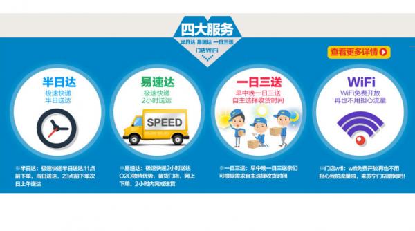 苏宁的百日大会战.jpg