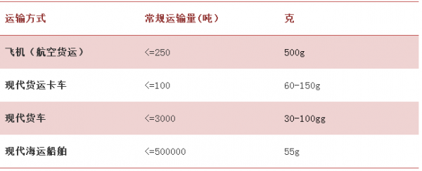 涂.png