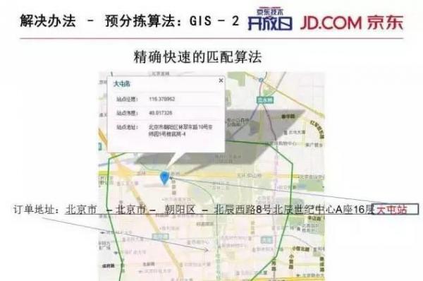京东送货物流.jpg