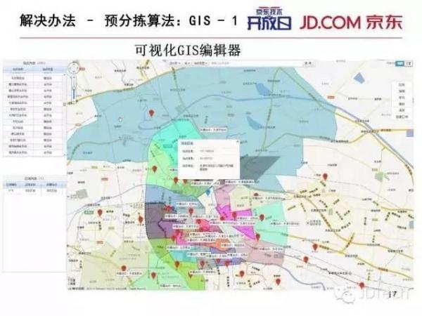 京东送货物流.jpg