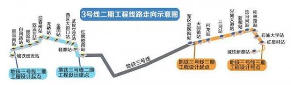 成都地铁3号线预计9月将完成开工前的程序性工作8.jpg