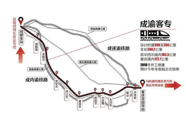 成渝客专动检车首跑年底通车 成都1小时到重庆0.jpg