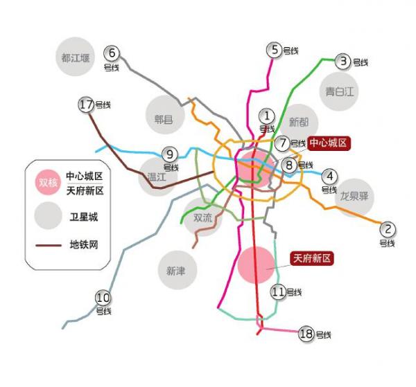 成都卫星城将全部通地铁4.jpg