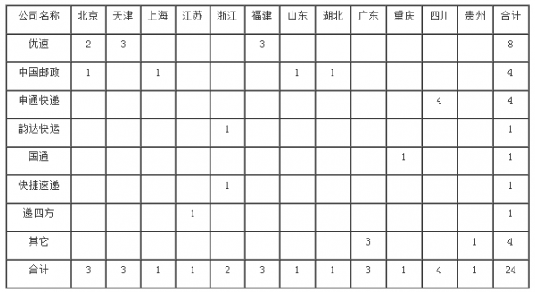 fa003921ca274e00a42845246bdbed79.png