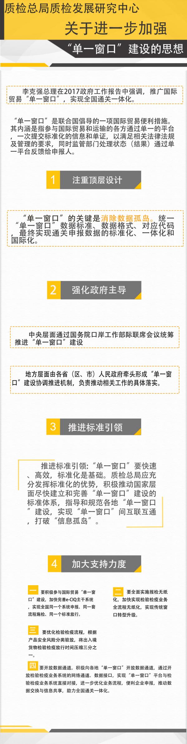 单一窗口图解.jpg